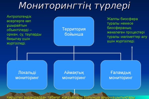 Как зайти на кракен браузеры