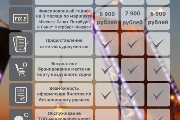 Кракен точка
