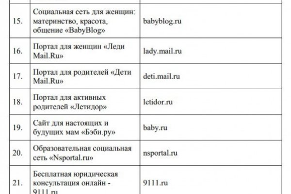 Кракен ссылка оригинал